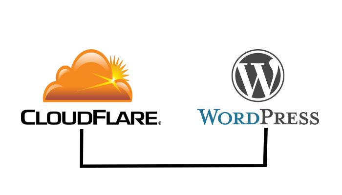 رفع خطای کلود فلر در وردپرس | تیم توسعه توان | طراحی سایت | مشکل لاگین نشدن در وردپرس پس از فعالسازی کلودفلر cloudflare